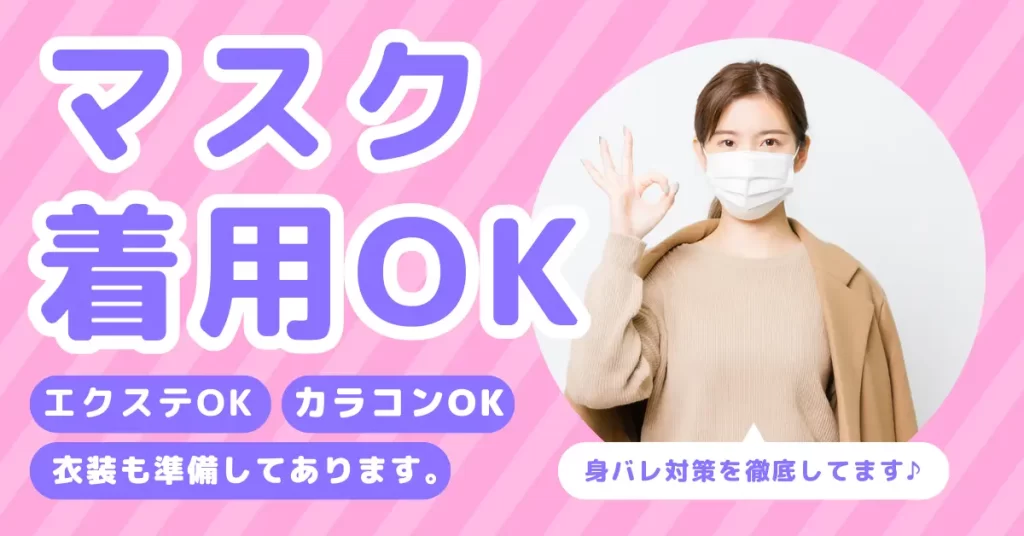 マスク着用の案内ポスター