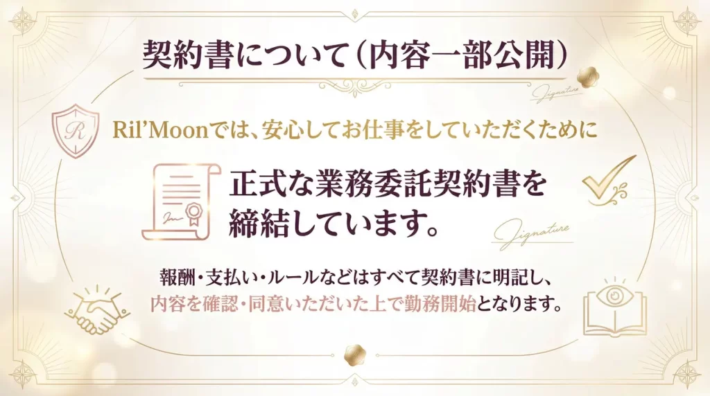 気になる契約書の内容