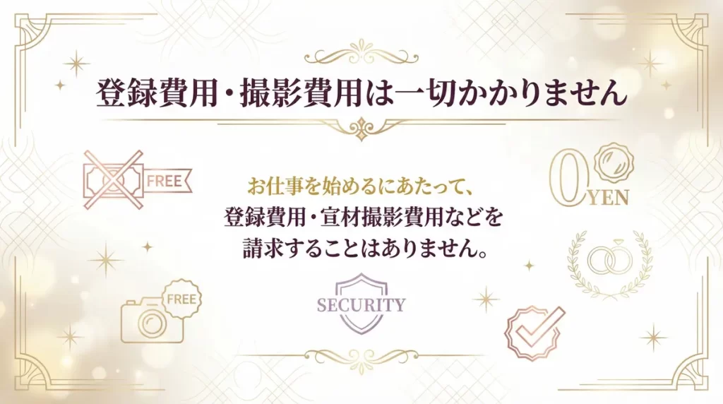 登録費用など不当な請求は一切しません。